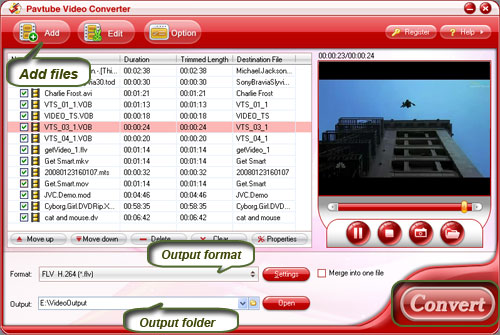VOB to FLV Converter